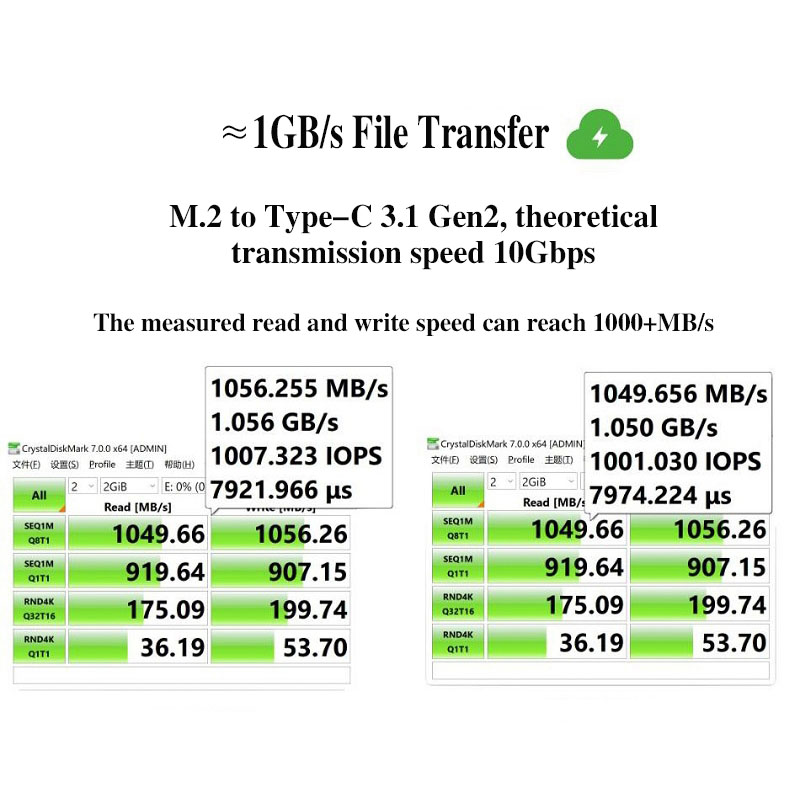 Caja M.2 NVMe NGFF SSD, alumin - M.2 Nvme 4Tb Pcie 4.0 Ssd reseña y precio